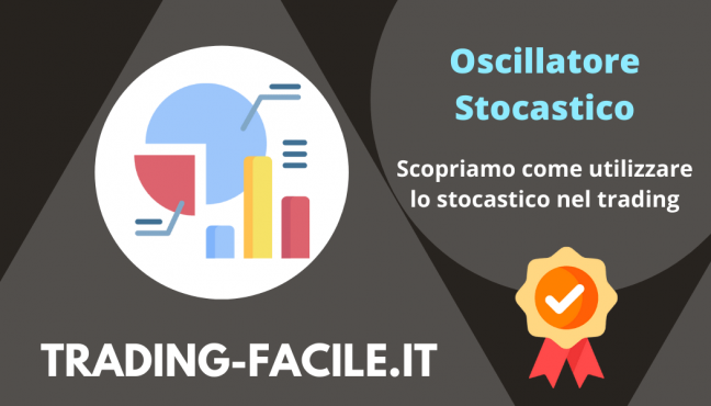 Oscillatore Stocastico Oscillatore Stocastico